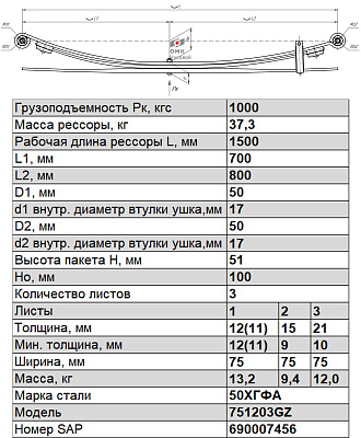 Задняя рессора ГАЗель Next (Некст) 3-х листовая
